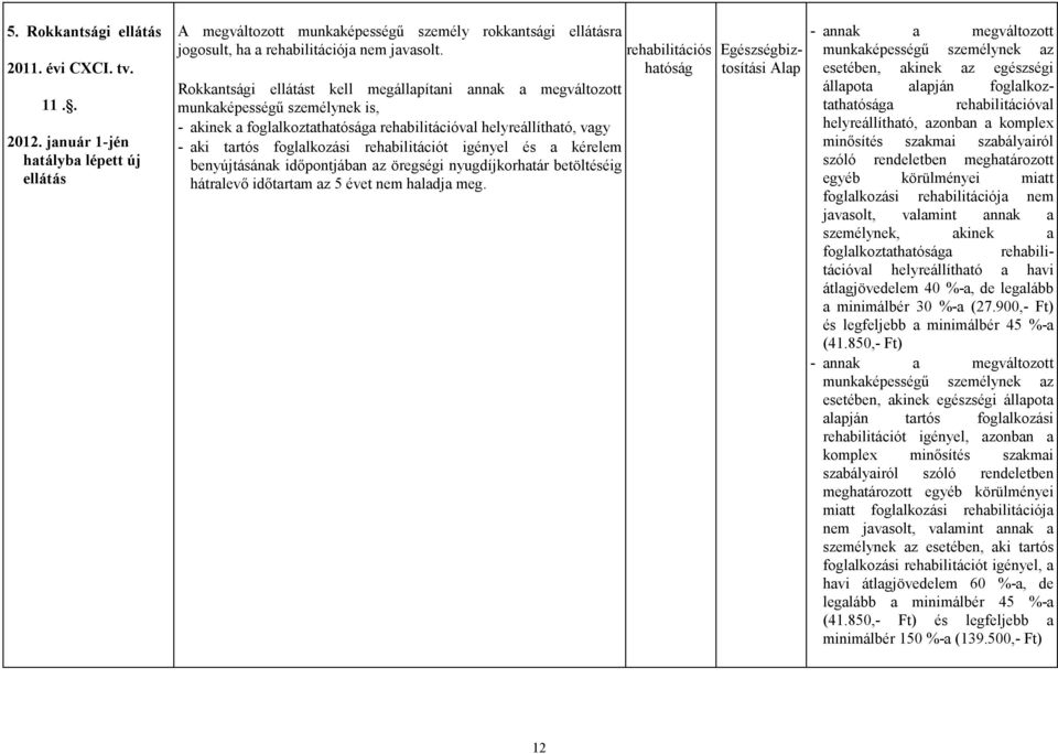 rehabilitációt igényel és a kérelem benyújtásának idıpontjában az öregségi nyugdíjkorhatár betöltéséig hátralevı idıtartam az 5 évet nem haladja meg.