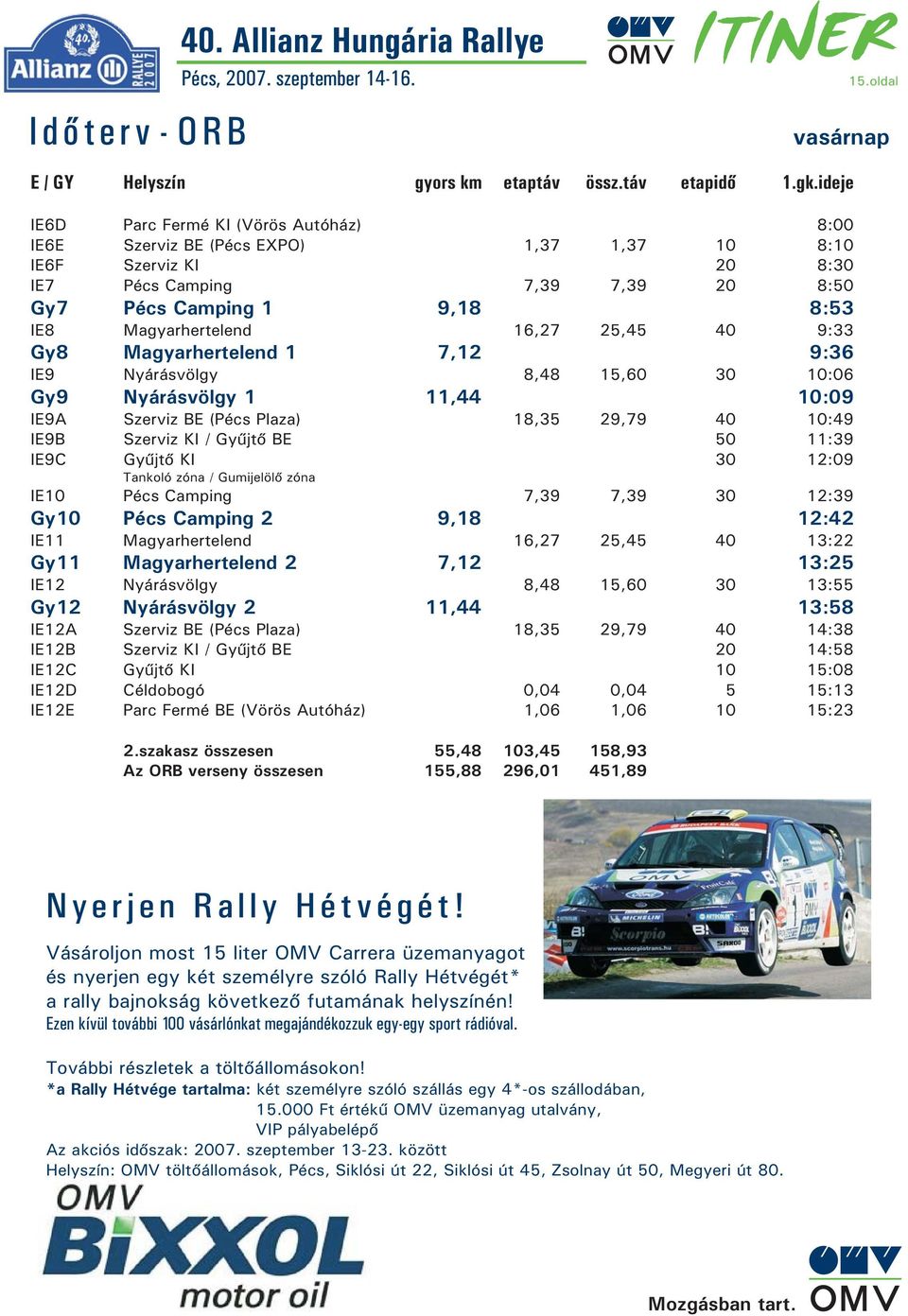 40 9:33 Gy8 Magyarhertelend 1 7,12 9:36 IE9 Nyárásvölgy 8,48 15,60 30 10:06 Gy9 Nyárásvölgy 1 11,44 10:09 IE9A Szerviz BE ( Plaza) 18,35 29,79 40 10:49 IE9B Szerviz KI / Gyűjtő BE 50 11:39 IE9C