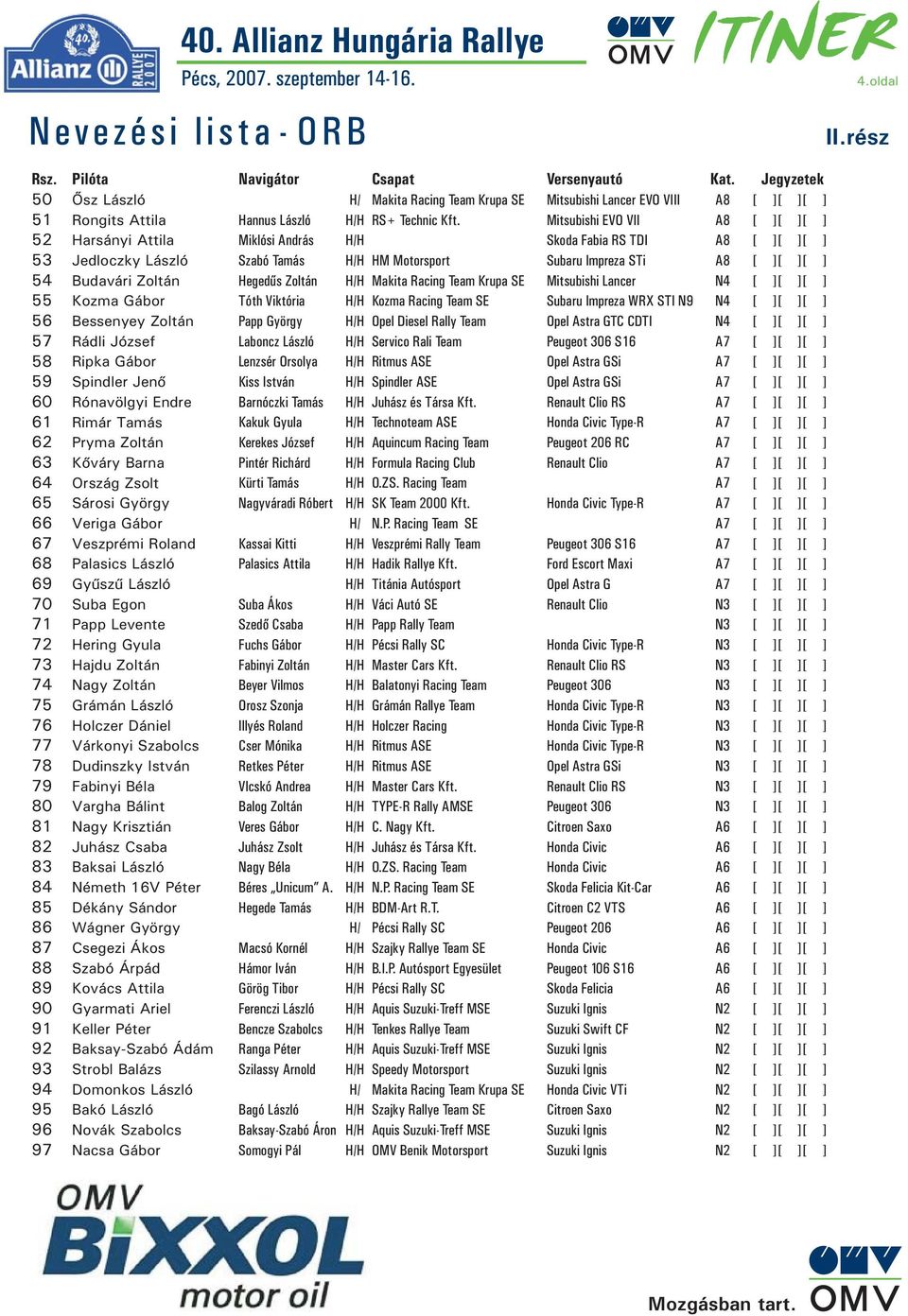 Mitsubishi EVO VII A8 52 Harsányi Attila Miklósi András H/H Skoda Fabia RS TDI A8 53 Jedloczky László Szabó Tamás H/H HM Motorsport Subaru Impreza STi A8 54 Budavári Zoltán Hegedűs Zoltán H/H Makita