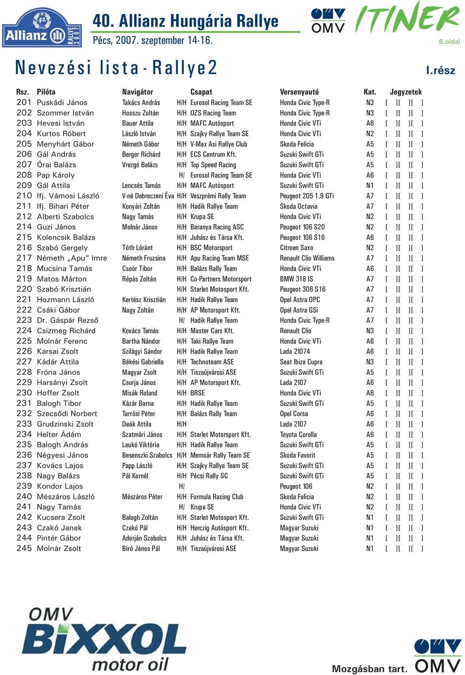 H/H MAFC Autósport Honda Civic VTi A6 204 Kurtos Róbert László István H/H Szajky Rallye Team SE Honda Civic VTi N2 205 Menyhárt Gábor Németh Gábor H/H V-Max Asi Rallye Club Skoda Felicia A5 206 Gál