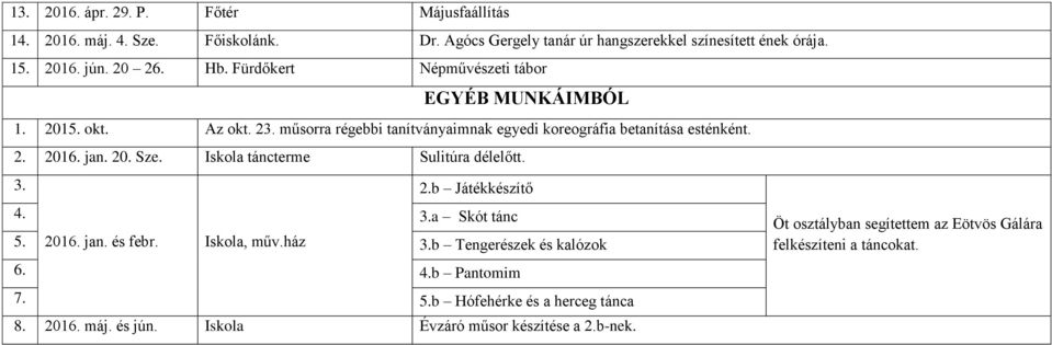 20. Sze. Iskola táncterme Sulitúra délelőtt. 3. 2.b Játékkészítő 4. 3.a Skót tánc 5. 2016. jan. és febr. Iskola, műv.ház 3.b Tengerészek és kalózok 6. 4.b Pantomim 7.