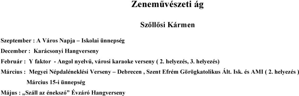 helyezés, 3.