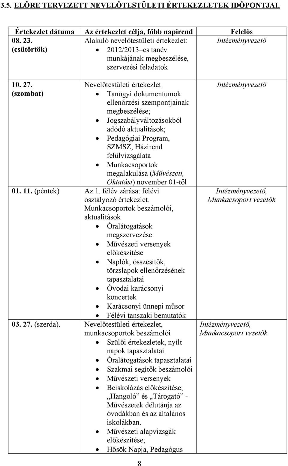 Tanügyi dokumentumok ellenőrzési szempontjainak megbeszélése; Jogszabályváltozásokból adódó aktualitások; Pedagógiai Program, SZMSZ, Házirend felülvizsgálata Munkacsoportok megalakulása (Művészeti,