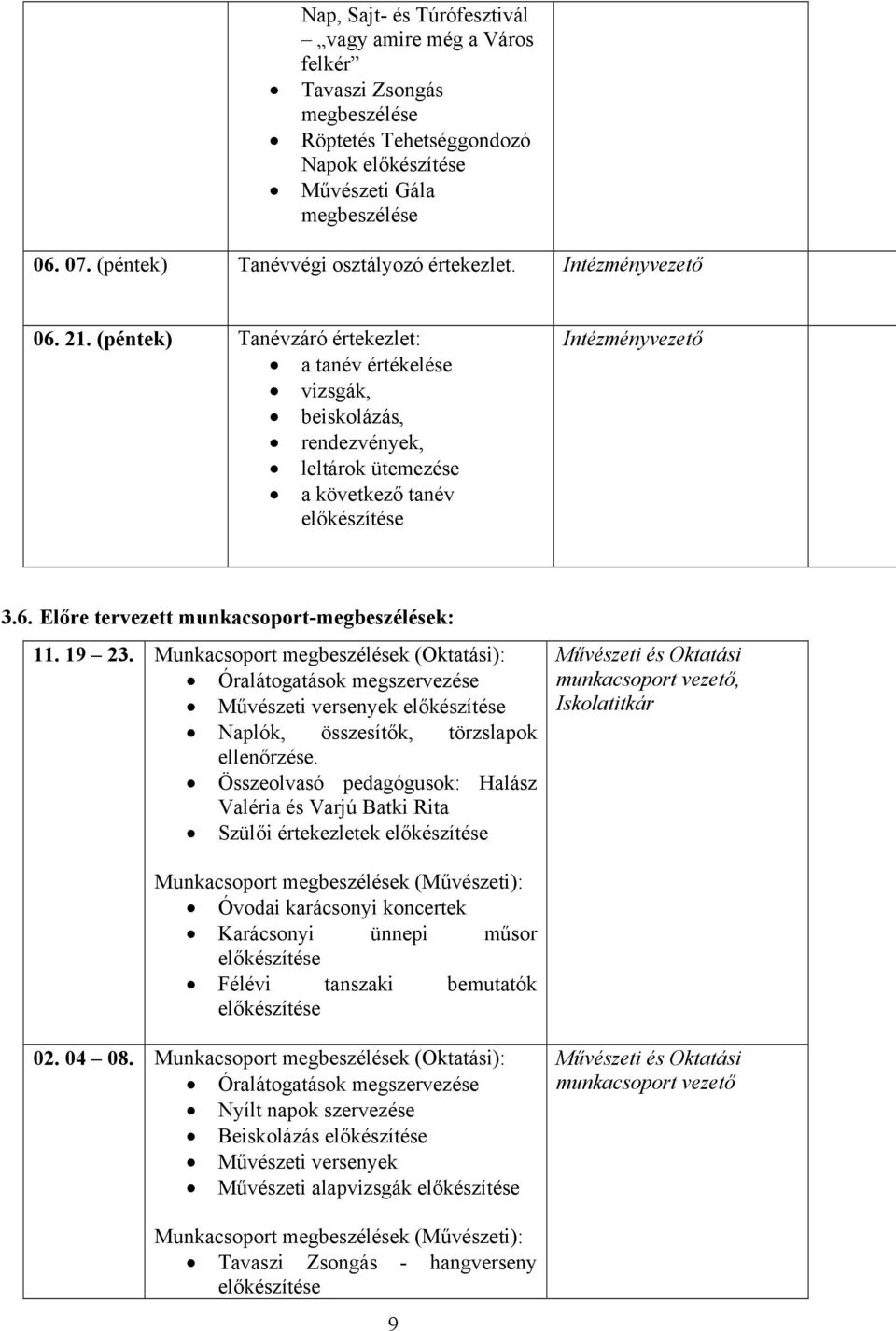 (péntek) Tanévzáró értekezlet: a tanév értékelése vizsgák, beiskolázás, rendezvények, leltárok ütemezése a következő tanév előkészítése Intézményvezető 3.6.