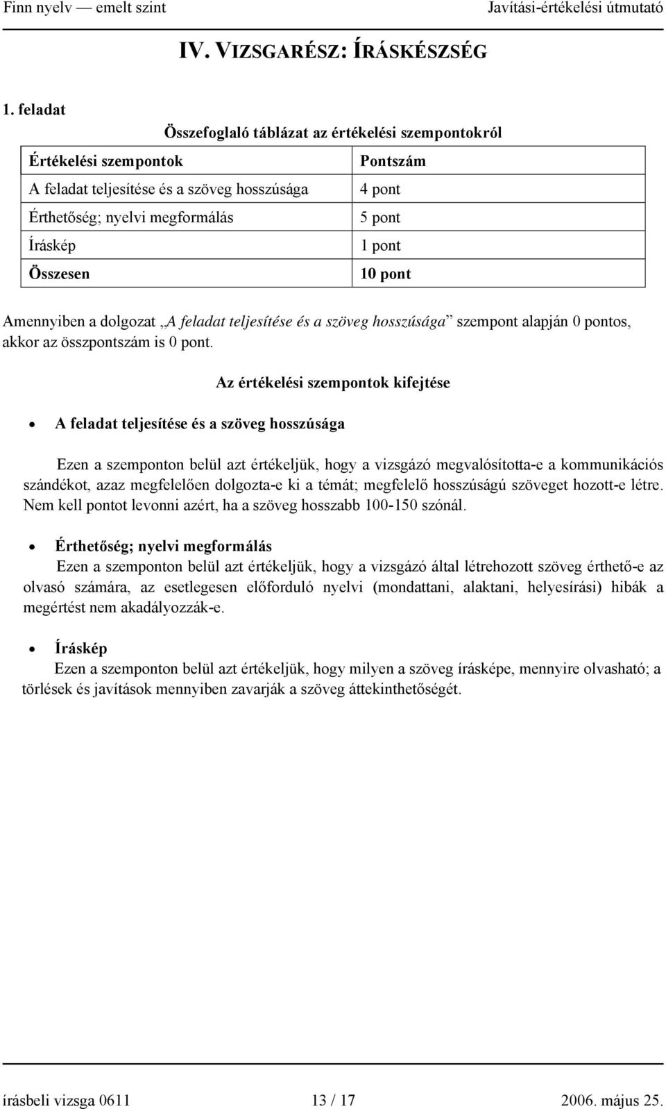 Összesen 10 pont Amennyiben a dolgozat A feladat teljesítése és a szöveg hosszúsága szempont alapján 0 pontos, akkor az összpontszám is 0 pont.