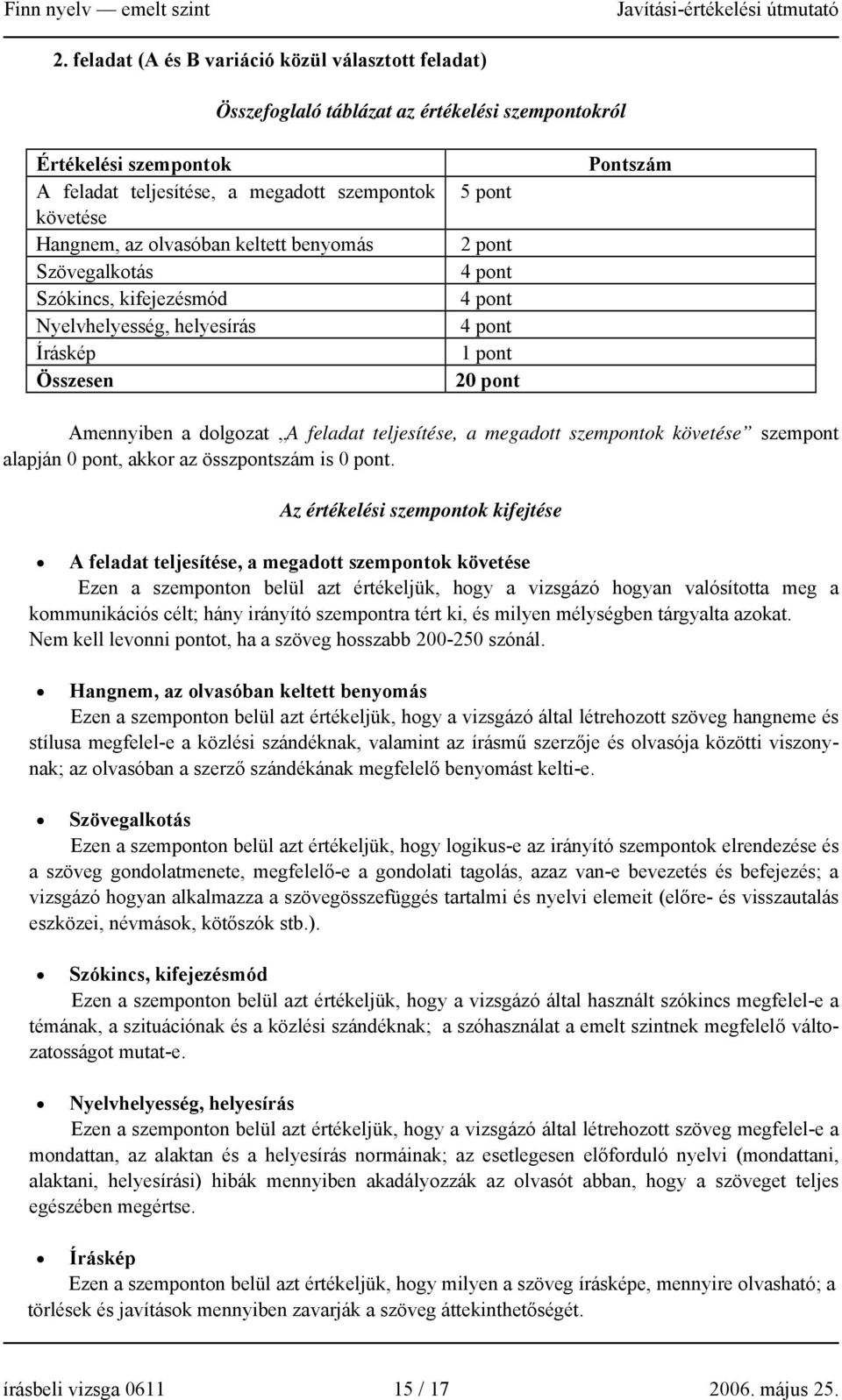 teljesítése, a megadott szempontok követése szempont alapján 0 pont, akkor az összpontszám is 0 pont.