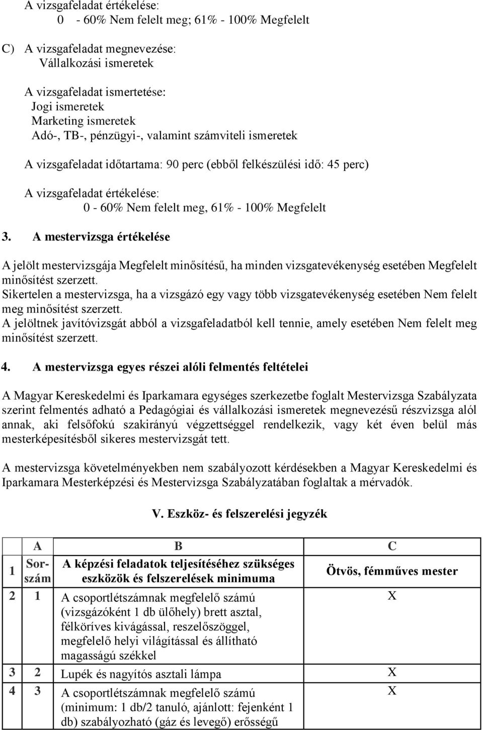 A mestervizsga értékelése A jelölt mestervizsgája Megfelelt minősítésű, ha minden vizsgatevékenység esetében Megfelelt minősítést szerzett.