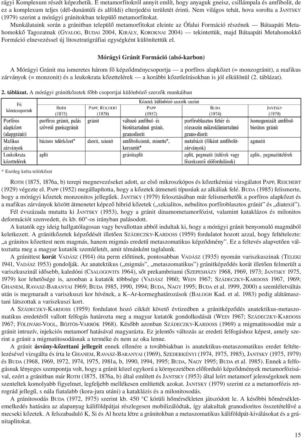 Munkálataink során a gránitban települő metamorfitokat eleinte az Ófalui Formáció részének Bátaapáti Metahomokkő Tagozatnak (GYALOG, BUDAI 2004, KIRÁLY, KOROKNAI 2004) tekintettük, majd Bátaapáti