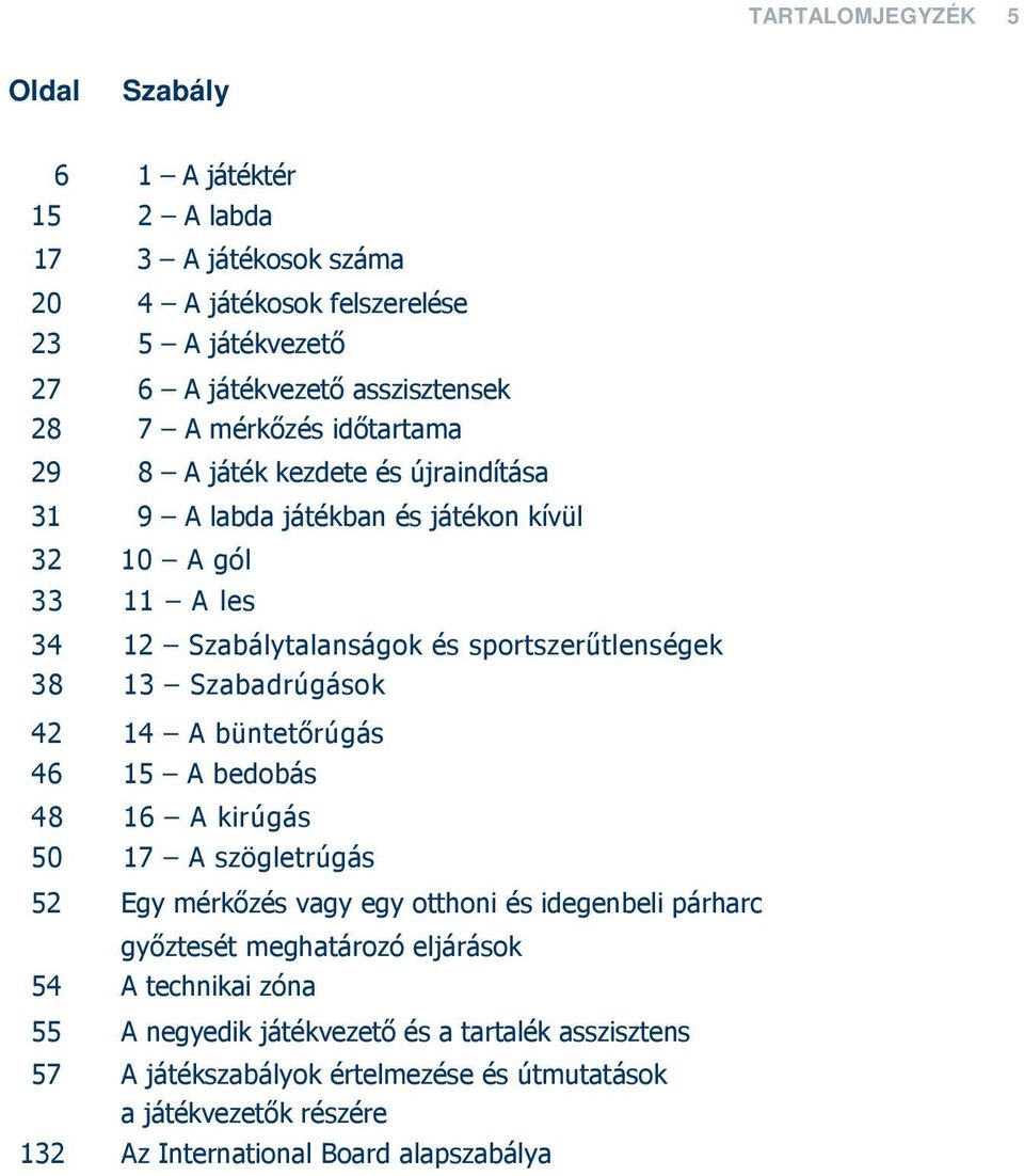 Szabadrúgások 42 14 A büntetőrúgás 46 15 A bedobás 48 16 A kirúgás 50 17 A szögletrúgás 52 Egy mérkőzés vagy egy otthoni és idegenbeli párharc győztesét meghatározó eljárások