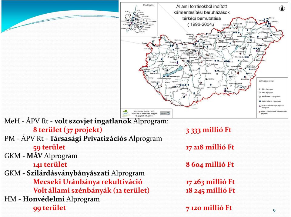 604 millió Ft GKM Szilárdásványbányászati Alprogram Mecseki Uránbánya rekultiváció 17 263 millió