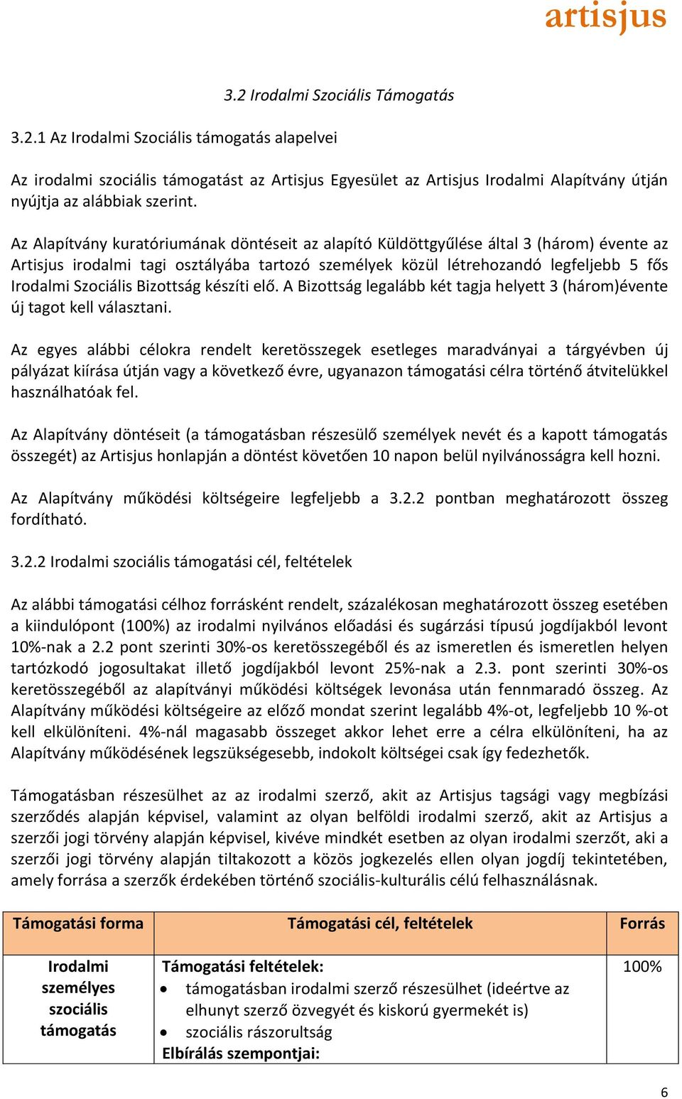 Az Alapítvány kuratóriumának döntéseit az alapító Küldöttgyűlése által 3 (három) évente az Artisjus irodalmi tagi osztályába tartozó személyek közül létrehozandó legfeljebb 5 fős Irodalmi Szociális