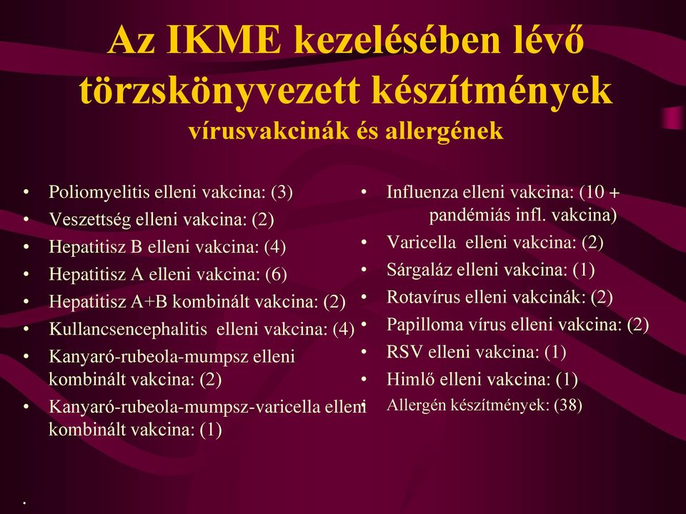 vakcina: (2) Kanyaró-rubeola-mumpsz-varicella elleni kombinált vakcina: (1) Influenza elleni vakcina: (10 + pandémiás infl.