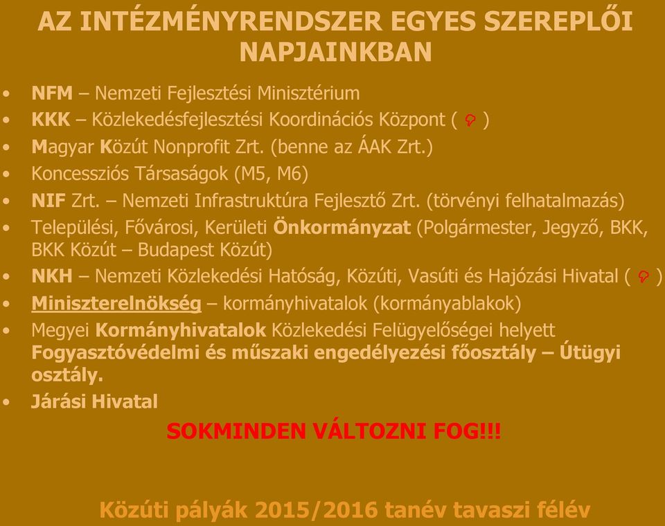 (törvényi felhatalmazás) Települési, Fővárosi, Kerületi Önkormányzat (Polgármester, Jegyző, BKK, BKK Közút Budapest Közút) NKH Nemzeti Közlekedési Hatóság, Közúti,