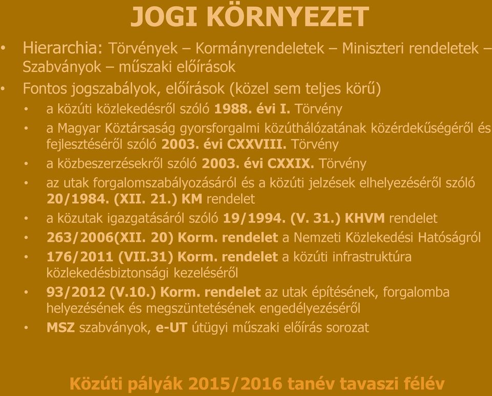 Törvény az utak forgalomszabályozásáról és a közúti jelzések elhelyezéséről szóló 20/1984. (XII. 21.) KM rendelet a közutak igazgatásáról szóló 19/1994. (V. 31.) KHVM rendelet 263/2006(XII. 20) Korm.