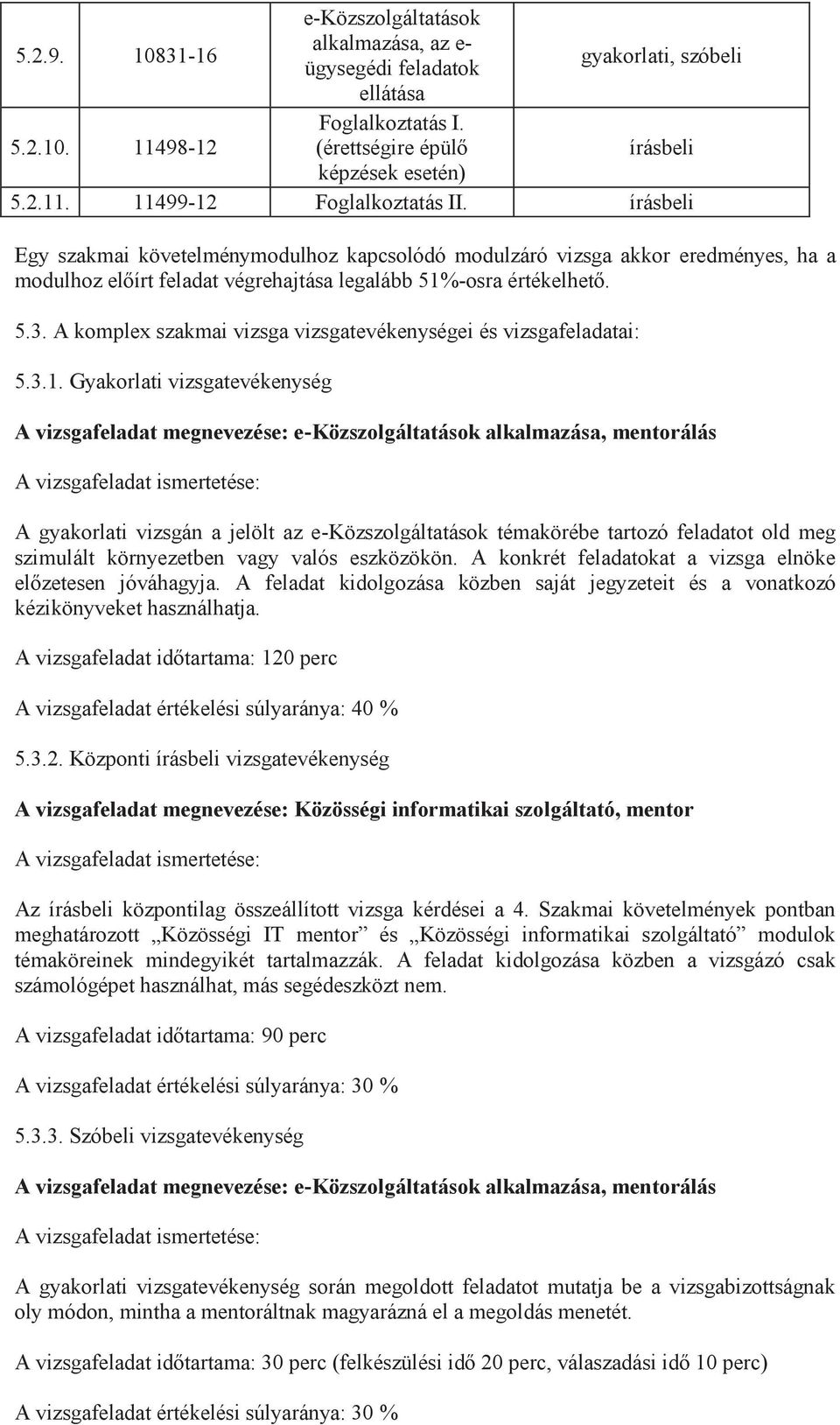 A komplex szakmai vizsga vizsgatevékenységei és vizsgafeladatai: 5.3.1.