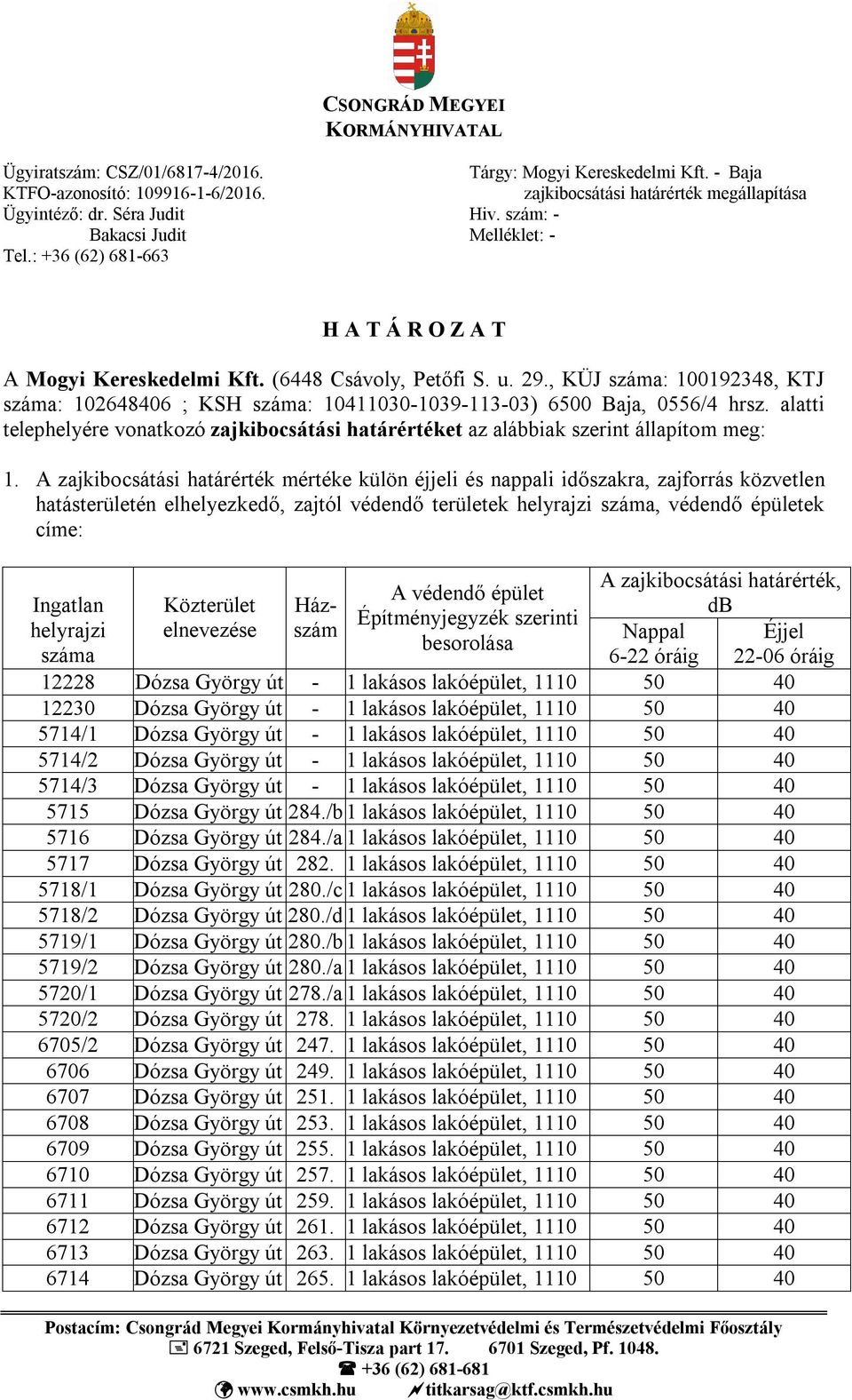 , KÜJ száma: 100192348, KTJ száma: 102648406 ; KSH száma: 10411030-1039-113-03) 6500 Baja, 0556/4 hrsz. alatti telephelyére vonatkozó zajkibocsátási határértéket az alábbiak szerint állapítom meg: 1.