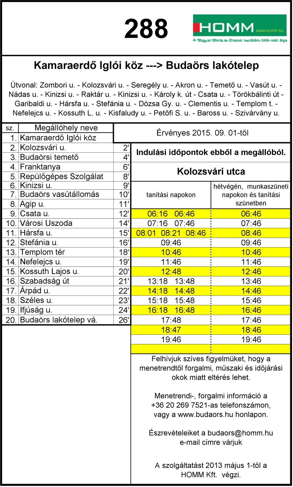 15' 08:01 08:21 08:46 08:46 12. 1 09:46 09:46 13. 18' 10:46 10:46 14. 1 11:46 11:46 15. 20' 12:48 12:46 16.