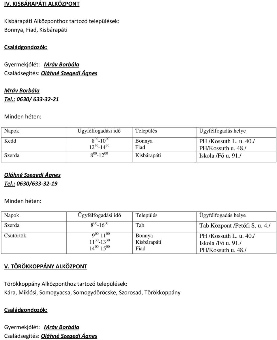 : 0630/633-32-19 Szerda 8 00-16 00 Tab Csütörtök 9 00-11 00 V. TÖRÖKKOPPÁNY ALKÖZPONT 11 30-13 30 14 00-15 00 Bonnya Kisbárapáti Fiad PH /Kossuth L. u. 40./ Iskola /Fı u. 91.