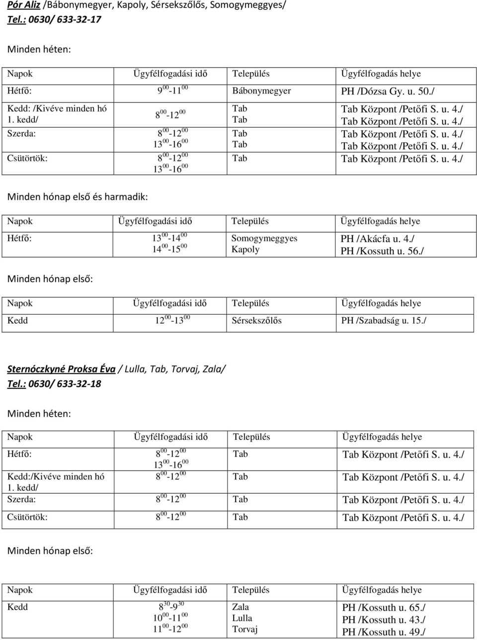 /Akácfa u. 4./ PH /Kossuth u. 56./ Kedd 12 00-13 00 Sérsekszılıs PH /Szabadság u. 15./ Sternóczkyné Proksa Éva / Lulla, Tab, Torvaj, Zala/ Tel.