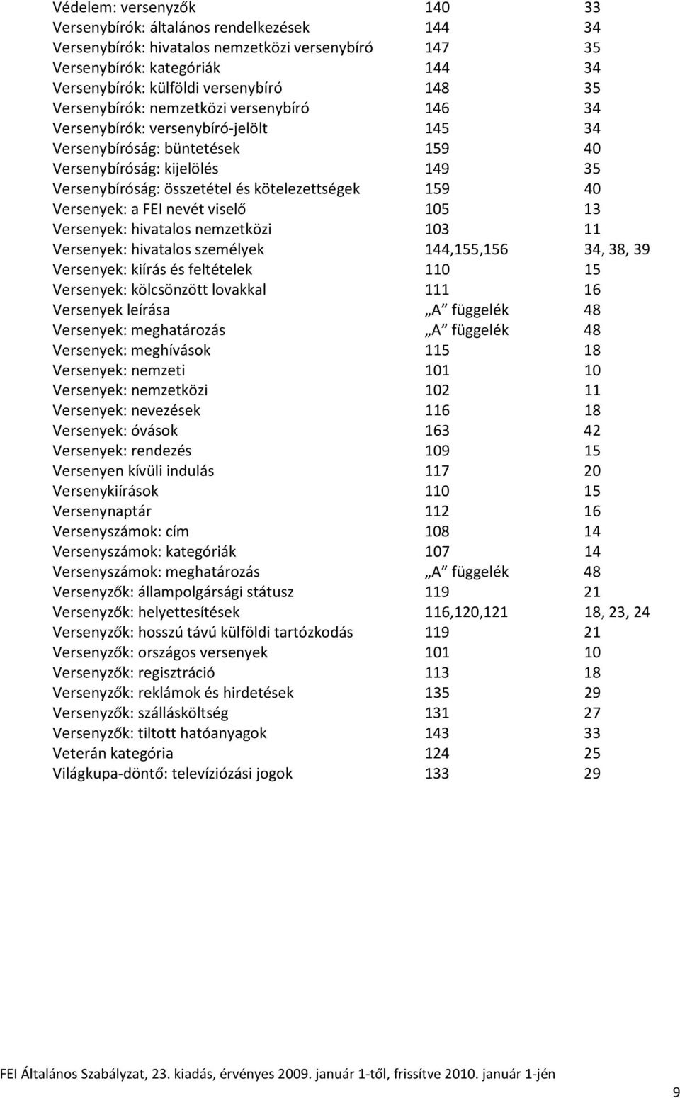 159 40 Versenyek: a FEI nevét viselő 105 13 Versenyek: hivatalos nemzetközi 103 11 Versenyek: hivatalos személyek 144,155,156 34, 38, 39 Versenyek: kiírás és feltételek 110 15 Versenyek: kölcsönzött