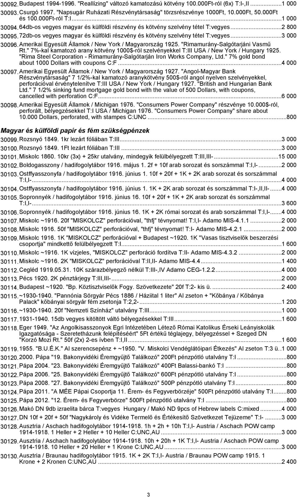 72db-os vegyes magyar és külföldi részvény és kötvény szelvény tétel T:vegyes...3 000 30096.Amerikai Egyesült Államok / New York / Magyarország 1925. "Rimamurány-Salgótarjáni Vasmű Rt.