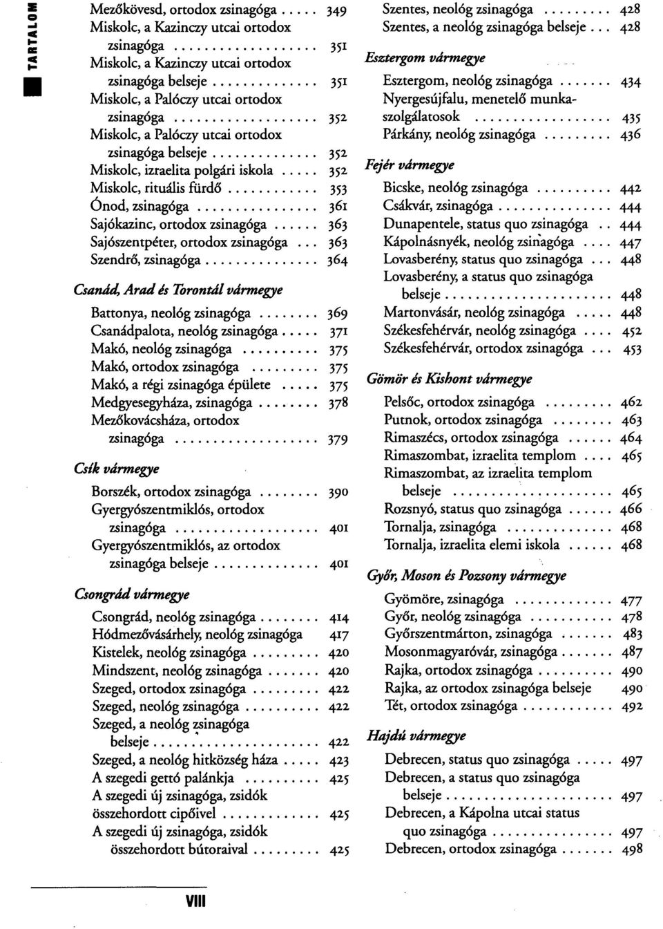 .. 363 Szendrő, zsinagóga 364 Csanád, Arad és Torontál Battonya, neológ zsinagóga 369 Csanádpalota, neológ zsinagóga 371 Makó, neológ zsinagóga 375 Makó, ortodox zsinagóga 375 Makó, a régi zsinagóga