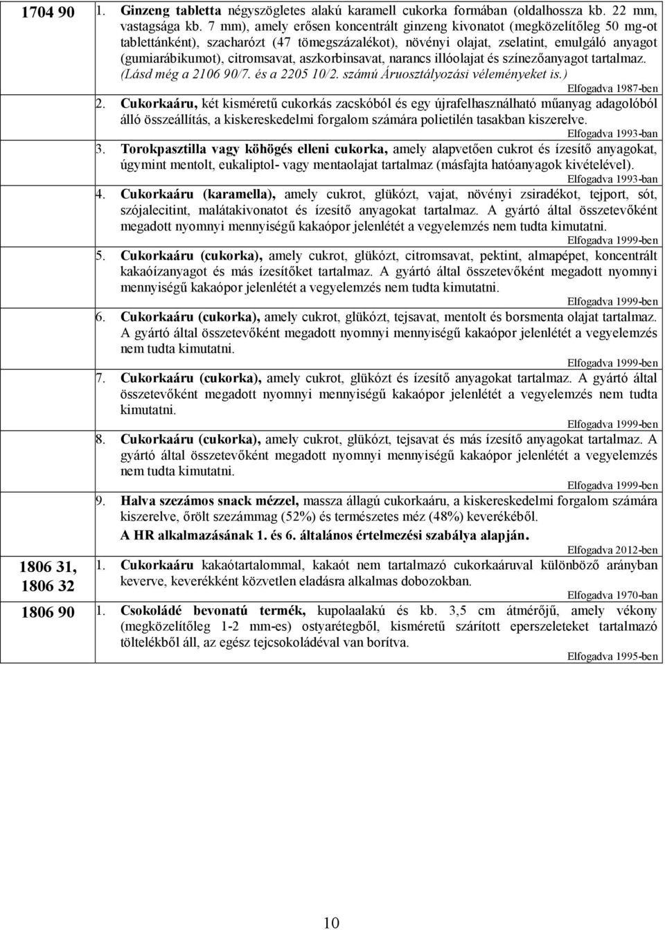 aszkorbinsavat, narancs illóolajat és színezőanyagot tartalmaz. (Lásd még a 2106 90/7. és a 2205 10/2. számú Áruosztályozási véleményeket is.) Elfogadva 1987-ben 2.