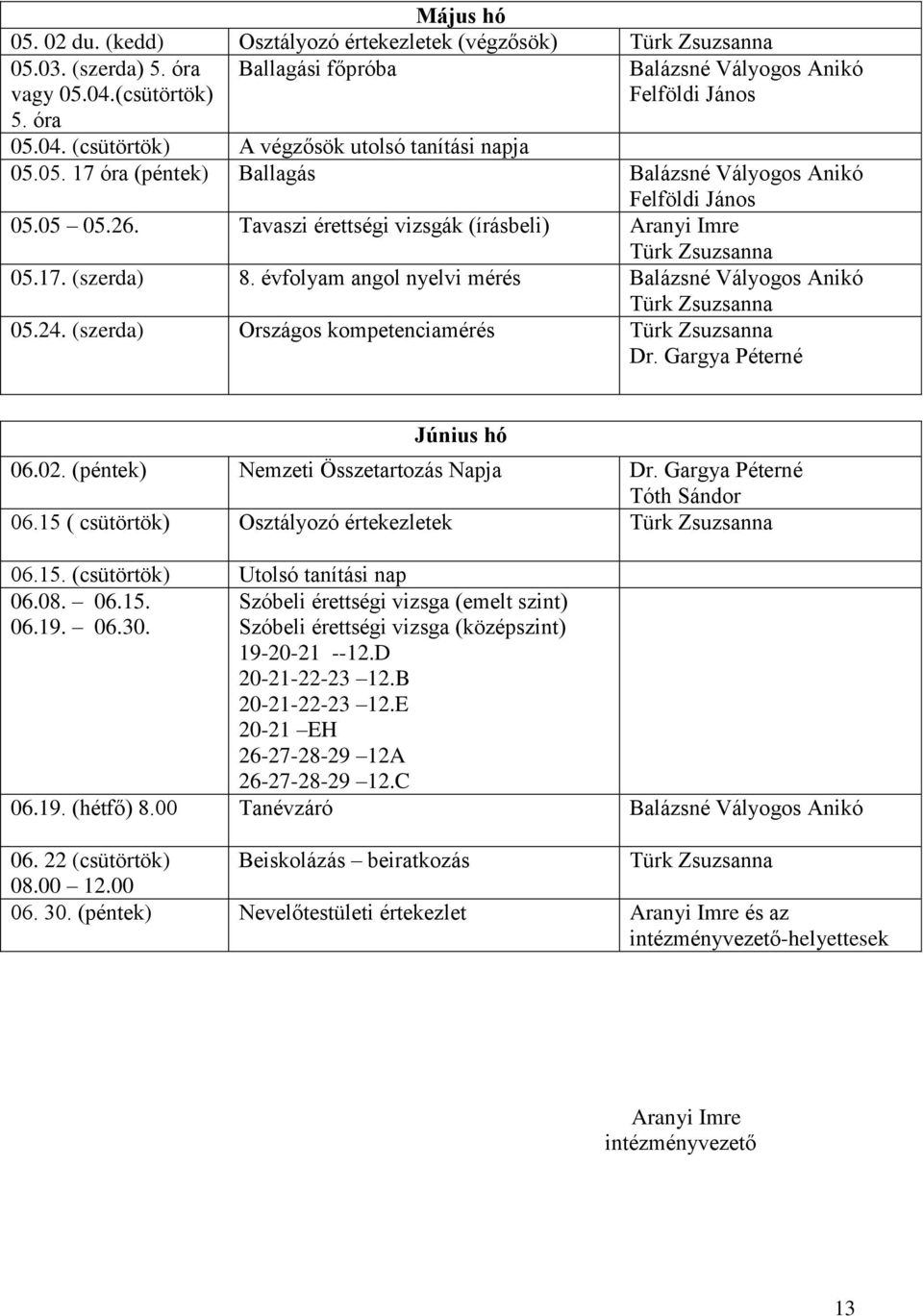 (szerda) Országos kompetenciamérés Dr. Gargya Péterné Június hó 06.02. (péntek) Nemzeti Összetartozás Napja Dr. Gargya Péterné 06.15 ( csütörtök) Osztályozó értekezletek 06.15. (csütörtök) Utolsó tanítási nap 06.
