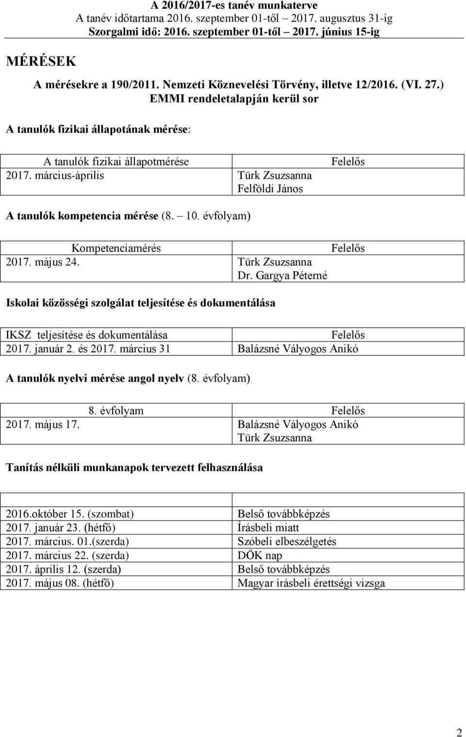 március-április Felföldi János Felelős A tanulók kompetencia mérése (8. 10. évfolyam) Kompetenciamérés Felelős 2017. május 24. Dr.