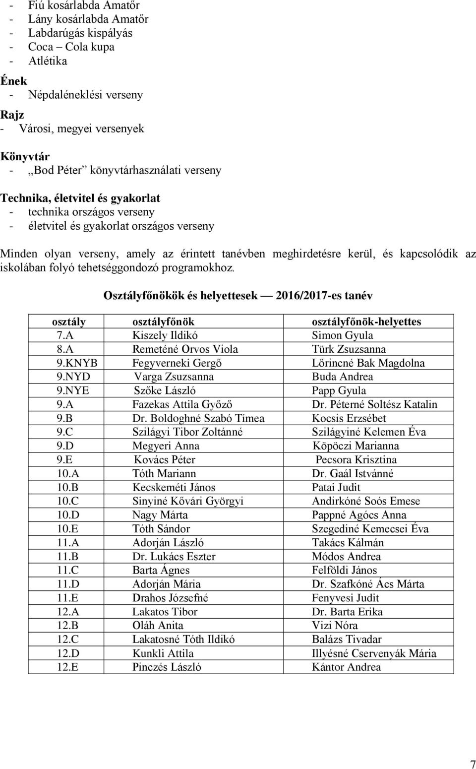és kapcsolódik az iskolában folyó tehetséggondozó programokhoz. Osztályfőnökök és helyettesek 2016/2017-es tanév osztály osztályfőnök osztályfőnök-helyettes 7.A Kiszely Ildikó Simon Gyula 8.
