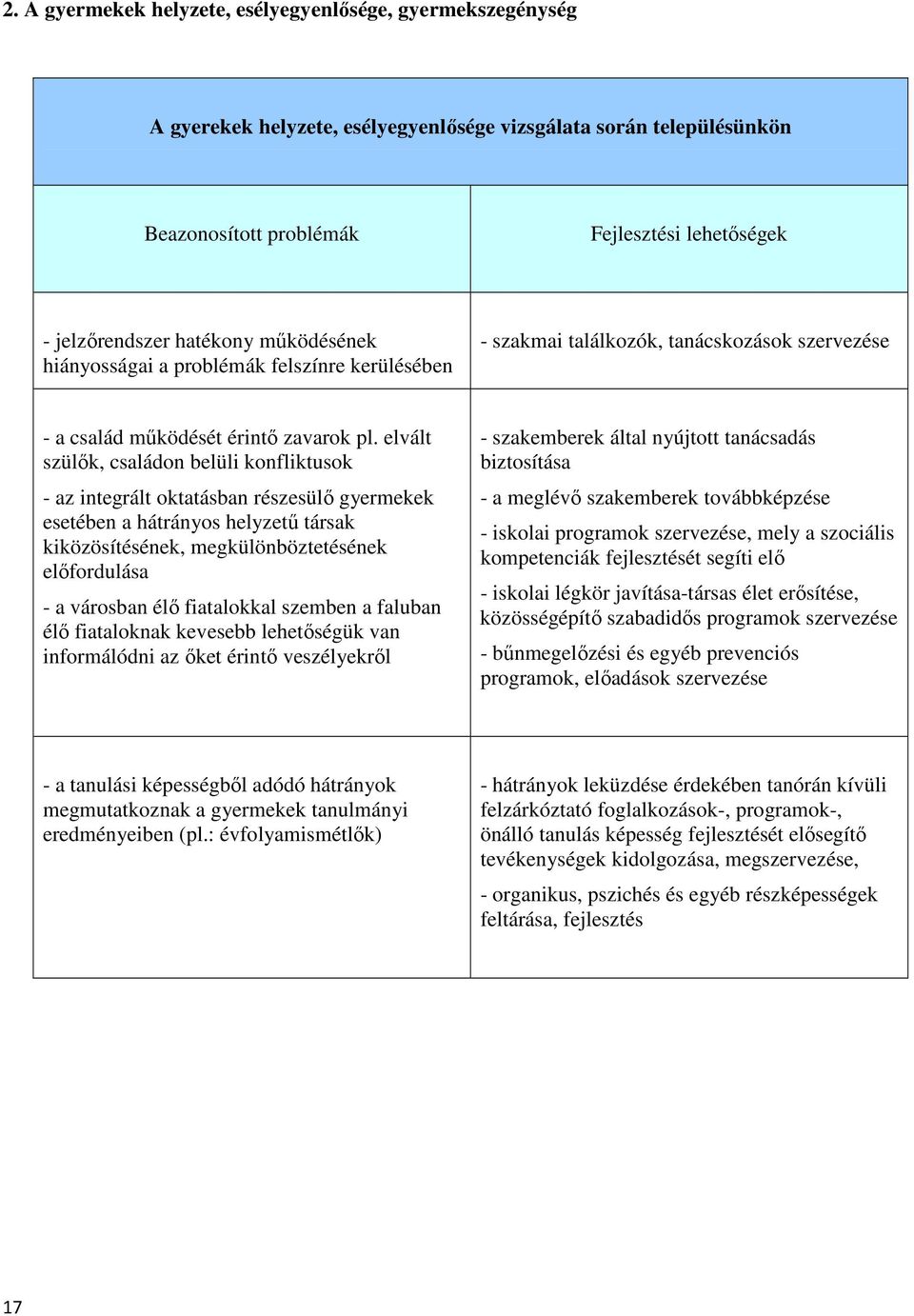 elvált szülők, családon belüli konfliktusok - az integrált oktatásban részesülő gyermekek esetében a hátrányos helyzetű társak kiközösítésének, megkülönböztetésének előfordulása - a városban élő