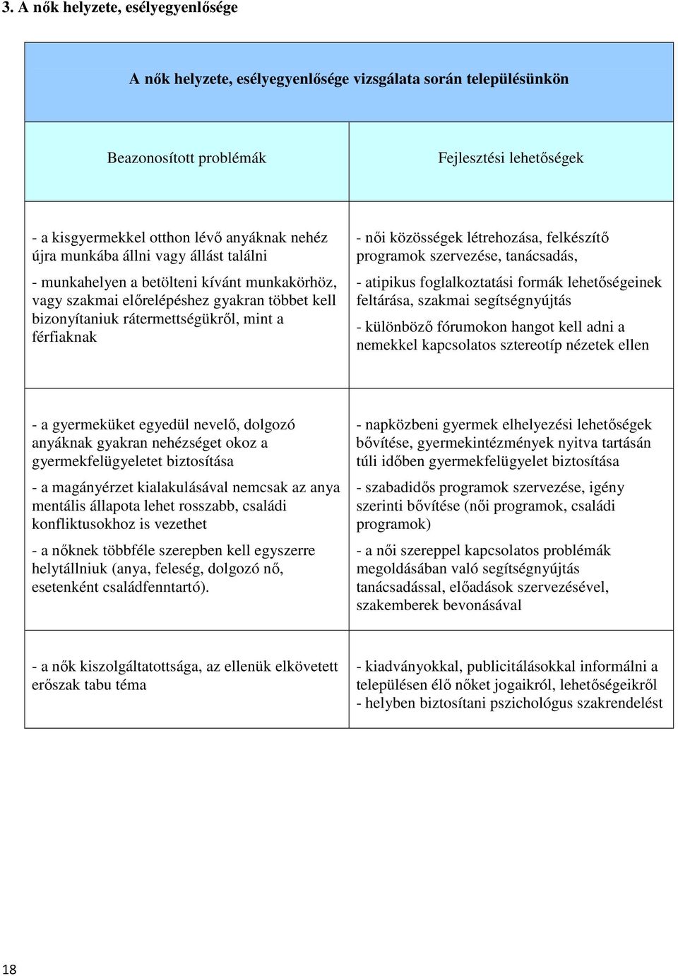 létrehozása, felkészítő programok szervezése, tanácsadás, - atipikus foglalkoztatási formák lehetőségeinek feltárása, szakmai segítségnyújtás - különböző fórumokon hangot kell adni a nemekkel