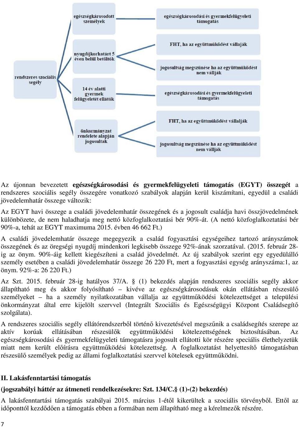 90%-át. (A nettó közfoglalkoztatási bér 90%-a, tehát az EGYT maximuma 2015. évben 46 662 Ft.