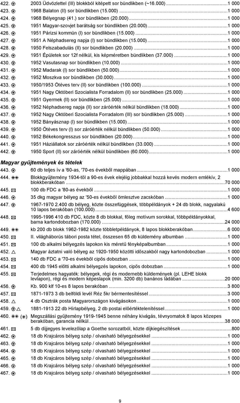1950 Felszabadulás (II) sor bündlikben (20.000)...1 000 429. 1951 Épületek sor 12f nélkül, kis képméretben bündlikben (37.000)...1 000 430. 1952 Vasutasnap sor bündlikben (10.000)...1 000 431.