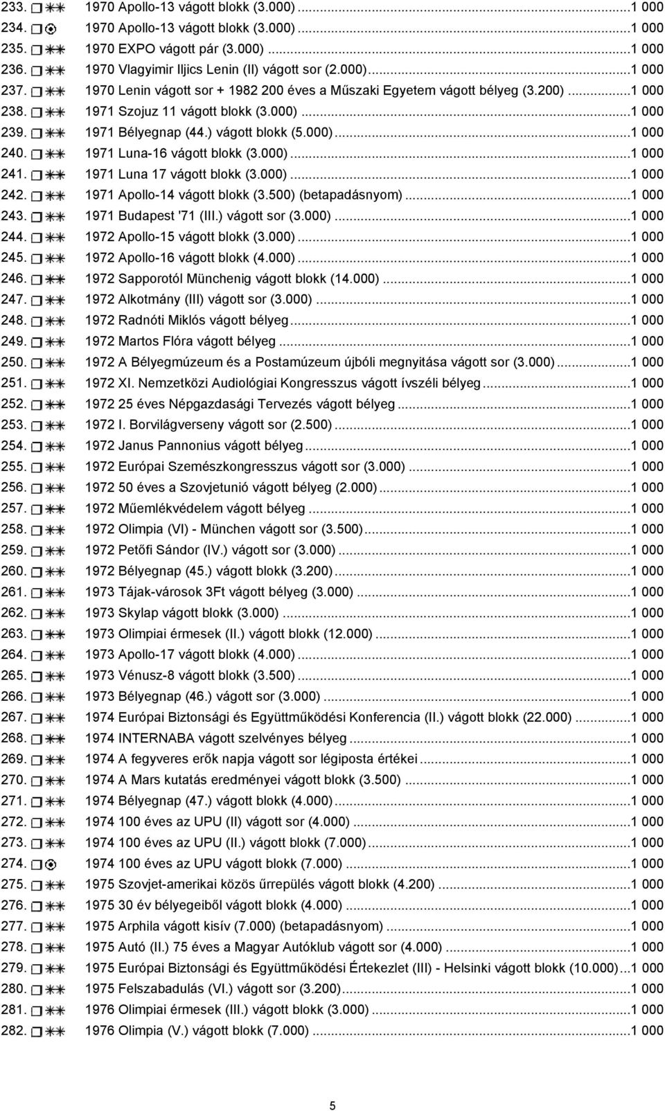 1971 Luna-16 vágott blokk (3.000)...1 000 241. 1971 Luna 17 vágott blokk (3.000)...1 000 242. 1971 Apollo-14 vágott blokk (3.500) (betapadásnyom)...1 000 243. 1971 Budapest '71 (III.) vágott sor (3.