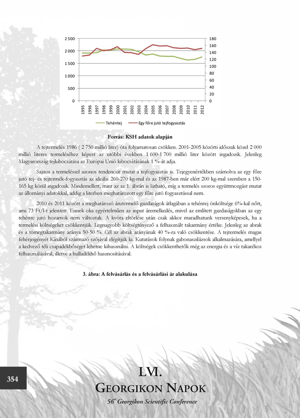 2001-2005 közötti időszak közel 2 000 millió literes termeléséhez képest az utóbbi években 1 600-1 700 millió liter között ingadozik.