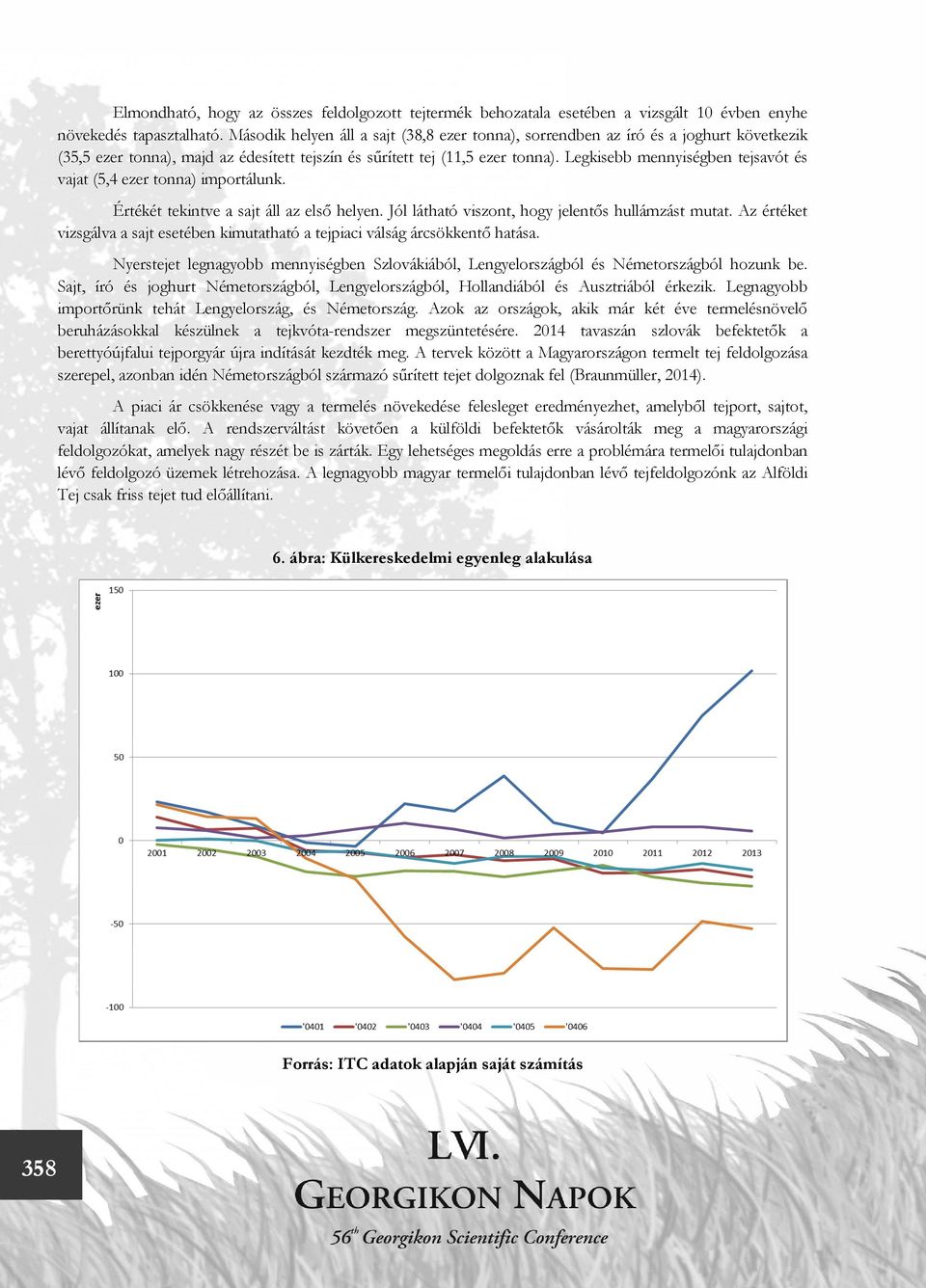 Legkisebb mennyiségben tejsavót és vajat (5,4 ezer tonna) importálunk. Értékét tekintve a sajt áll az első helyen. Jól látható viszont, hogy jelentős hullámzást mutat.