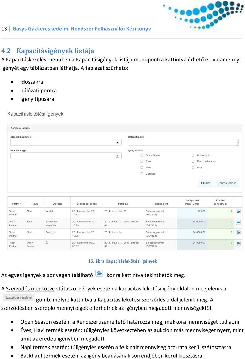 ábra Kapacitáslekötési igények Az egyes igények a sor végén található ikonra kattintva tekinthetők meg.