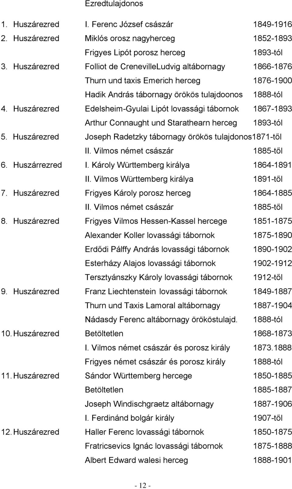 Huszárezred Edelsheim-Gyulai Lipót lovassági tábornok 1867-1893 Arthur Connaught und Starathearn herceg 1893-tól 5. Huszárezred Joseph Radetzky tábornagy örökös tulajdonos1871-től II.