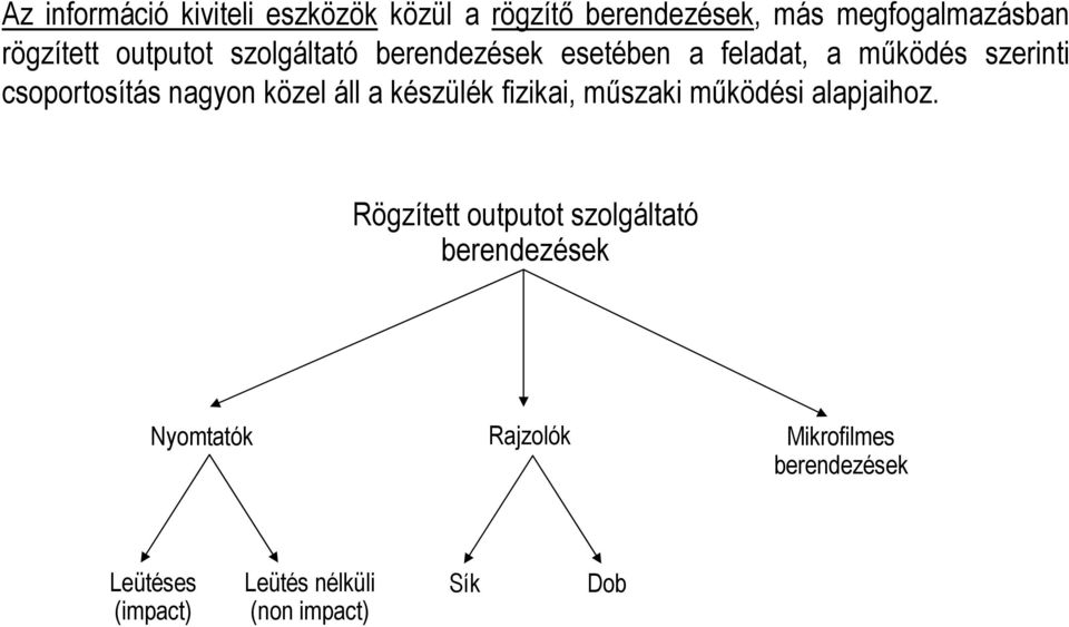 közel áll a készülék fizikai, műszaki működési alapjaihoz.