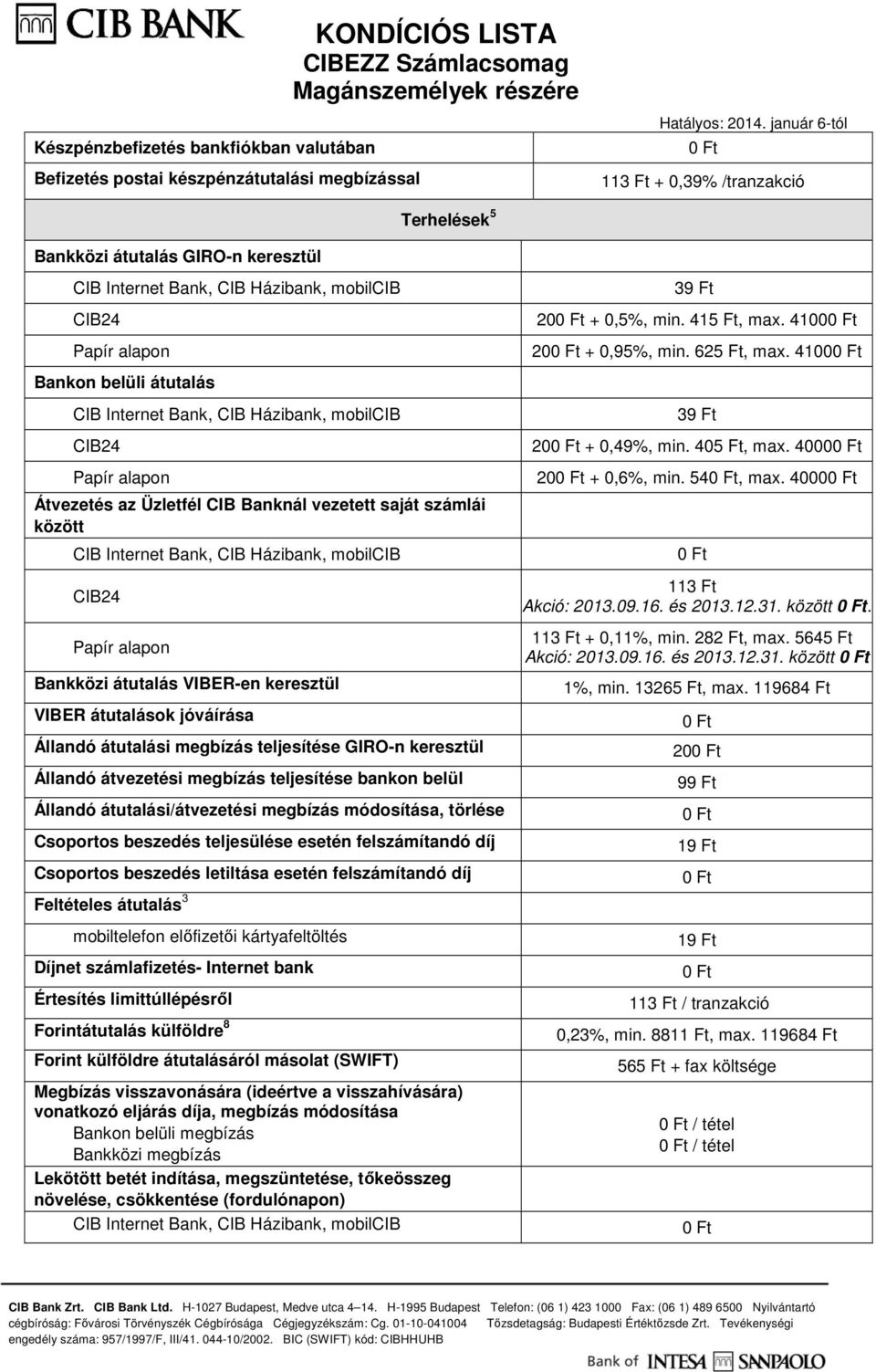 Állandó átvezetési megbízás teljesítése bankon belül Állandó átutalási/átvezetési megbízás módosítása, törlése Csoportos beszedés teljesülése esetén felszámítandó díj Csoportos beszedés letiltása