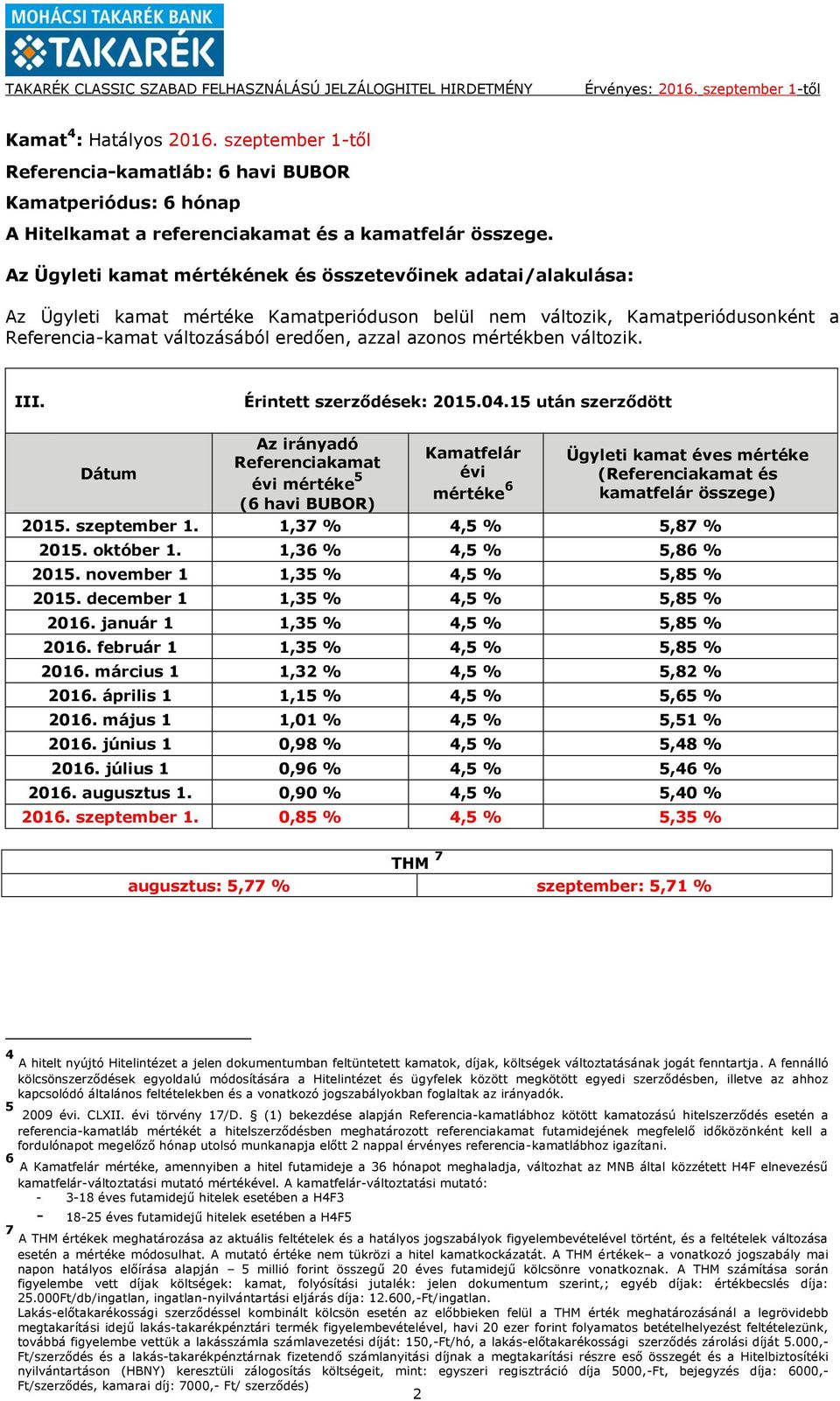 mértékben változik. III. Érintett szerződések: 2015.04.