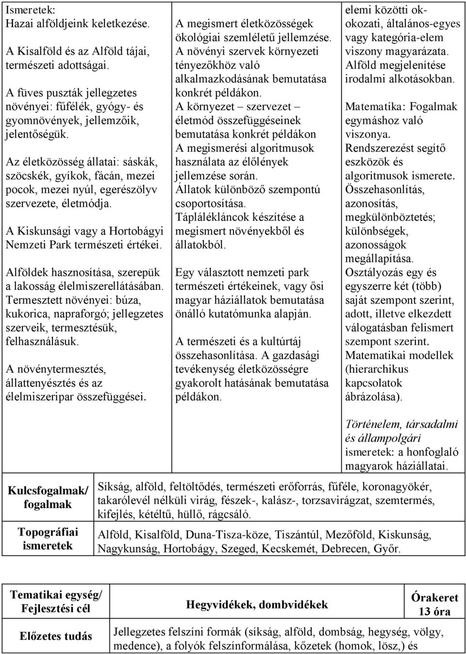 Alföldek hasznosítása, szerepük a lakosság élelmiszerellátásában. Termesztett növényei: búza, kukorica, napraforgó; jellegzetes szerveik, termesztésük, felhasználásuk.