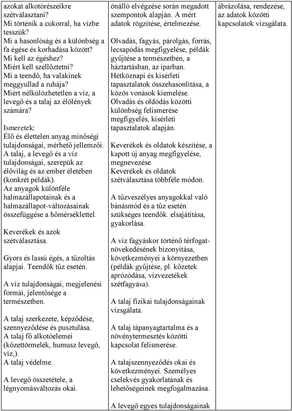 A talaj, a levegő és a víz tulajdonságai, szerepük az élővilág és az ember életében (konkrét példák).