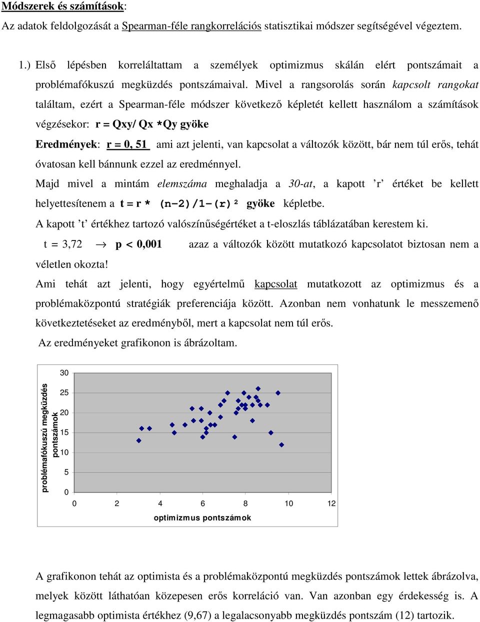 Mivel a rangsorolás során kapcsolt rangokat találtam, ezért a Spearman-féle módszer következı képletét kellett használom a számítások végzésekor: r = Qxy/ Qx *Qy gyöke Eredmények: r = 0, 51 ami azt