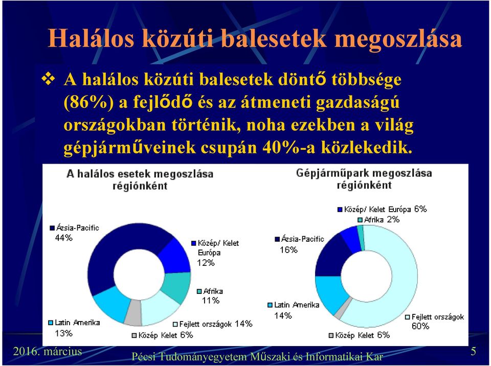 az átmeneti gazdaságú országokban történik, noha
