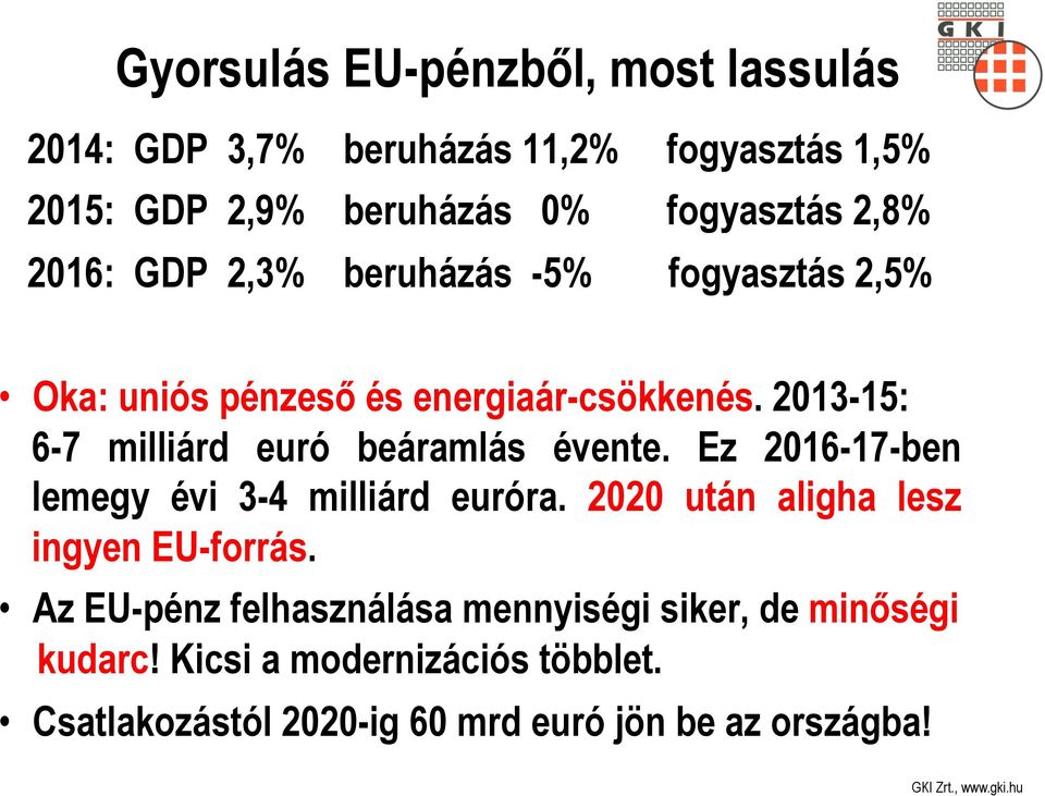 2013-15: 6-7 milliárd euró beáramlás évente. Ez 2016-17-ben lemegy évi 3-4 milliárd euróra.