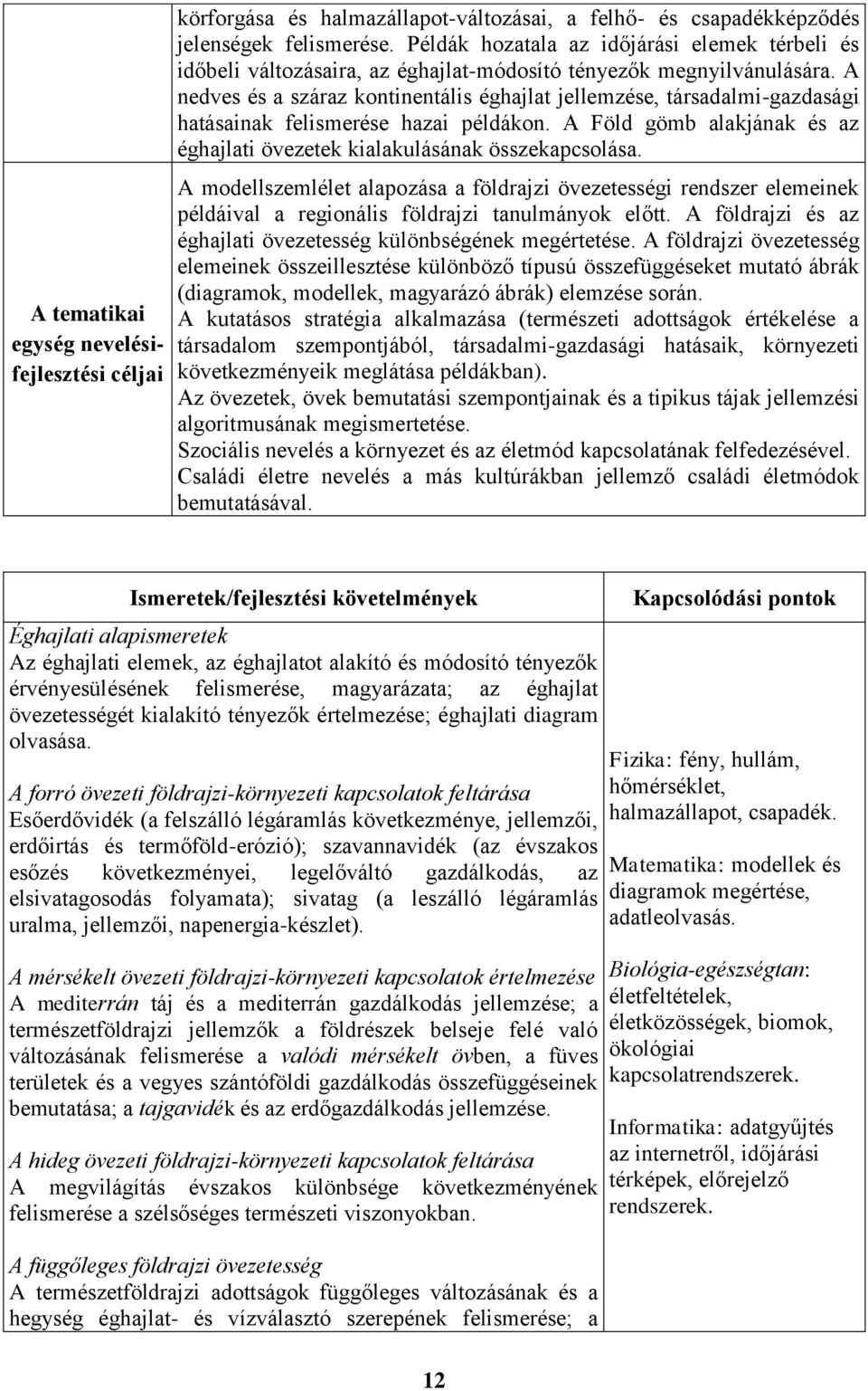 A nedves és a száraz kontinentális éghajlat jellemzése, társadalmi-gazdasági hatásainak felismerése hazai példákon. A Föld gömb alakjának és az éghajlati övezetek kialakulásának összekapcsolása.