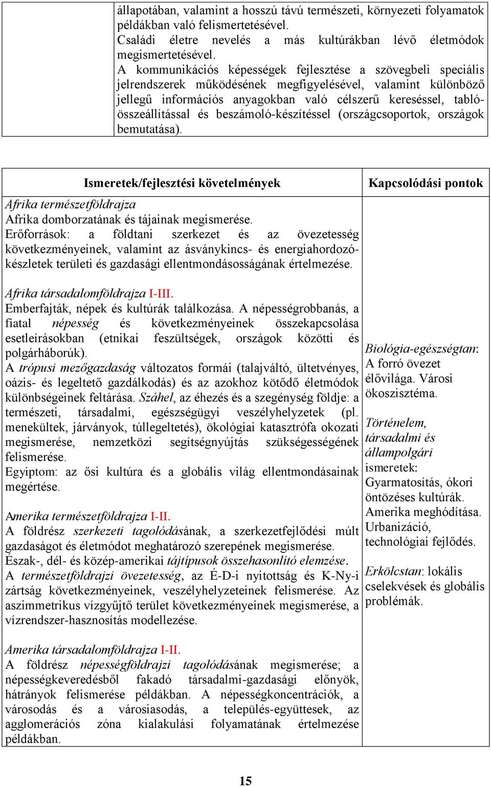 tablóösszeállítással és beszámoló-készítéssel (országcsoportok, országok bemutatása). Ismeretek/fejlesztési követelmények Afrika természetföldrajza Afrika domborzatának és tájainak megismerése.