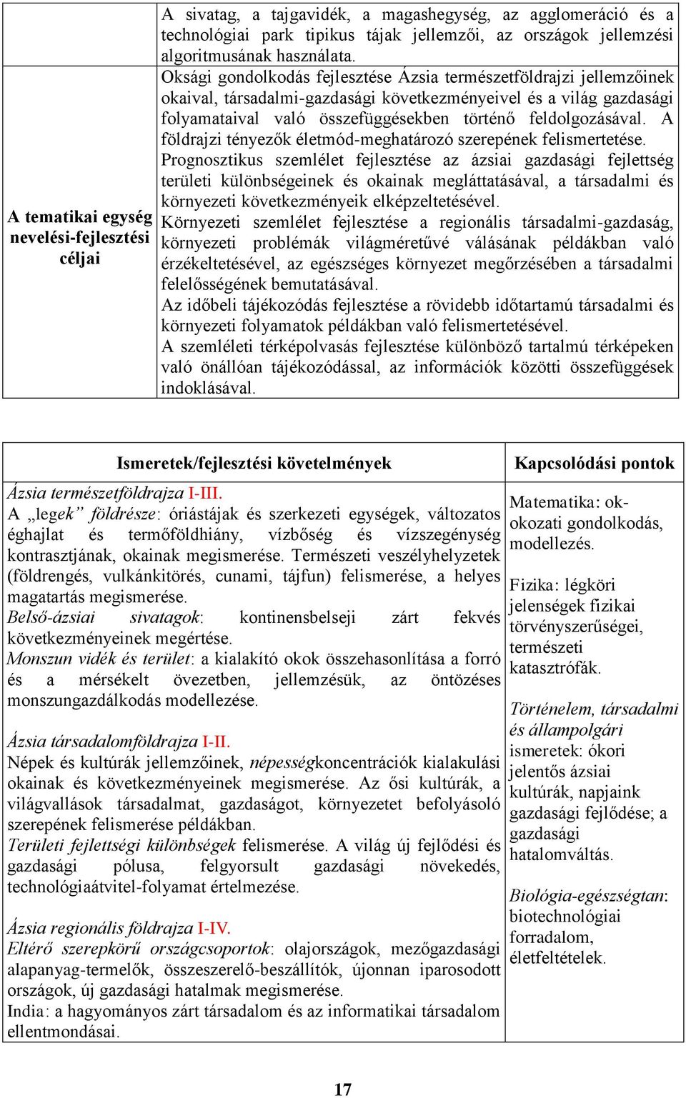 Oksági gondolkodás fejlesztése Ázsia természetföldrajzi jellemzőinek okaival, társadalmi-gazdasági következményeivel és a világ gazdasági folyamataival való összefüggésekben történő feldolgozásával.